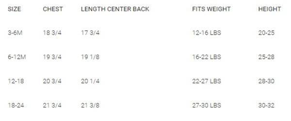 Bunny with Bubble Gum Baby Onesie